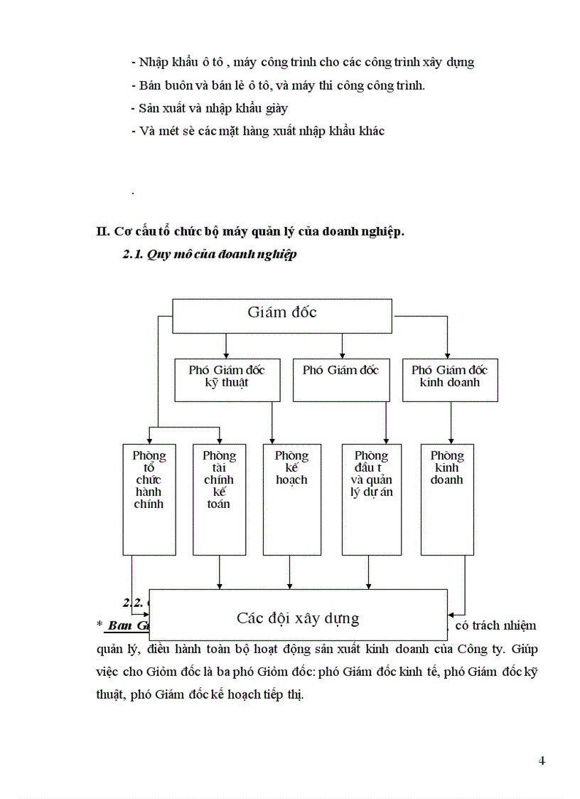 image for page Kế toán tài sản cố định tại Công ty XNK Ninh Bình