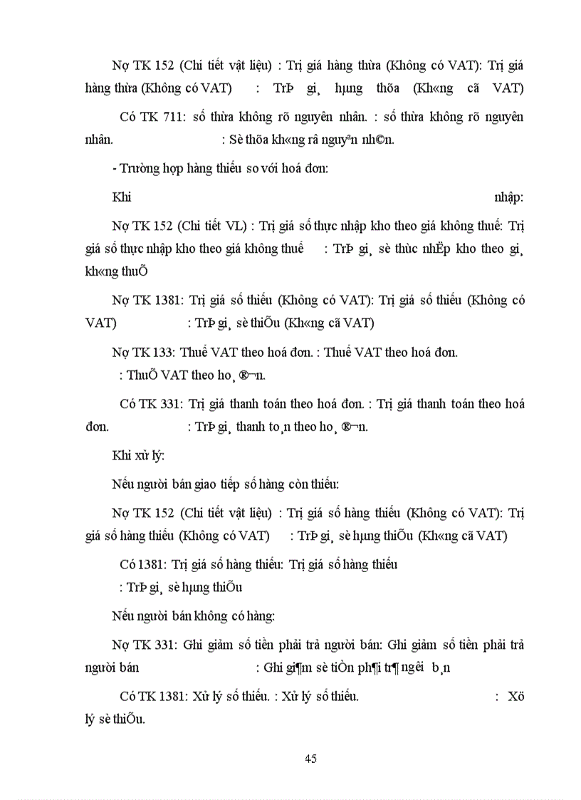 image for page Tổ chức công tác kế toán nguyên vật liệu với việc nâng cao hiệu quả sử dụng nguyên vật liệu ở Công ty TNHH Tân Đô