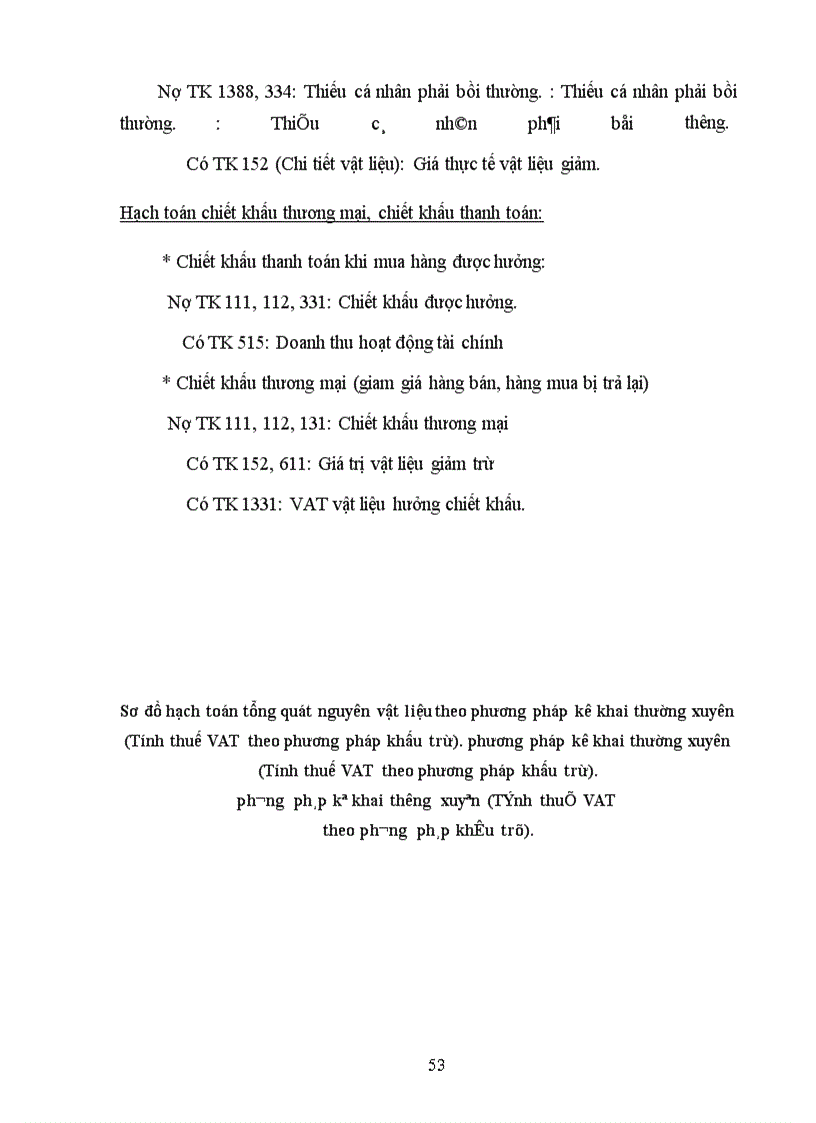 image for page Tổ chức công tác kế toán nguyên vật liệu với việc nâng cao hiệu quả sử dụng nguyên vật liệu ở Công ty TNHH Tân Đô