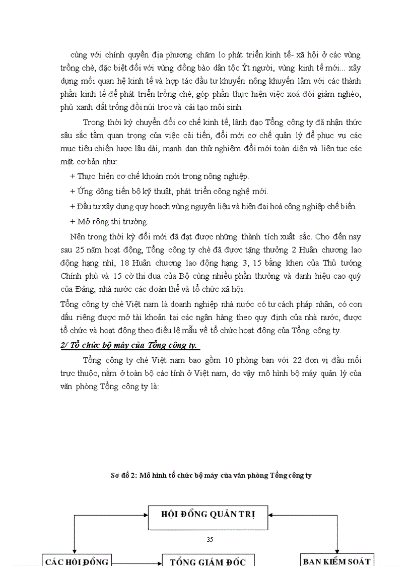 image for page Phân tích tình hình tài chính doanh nghiệp và những giải pháp góp phần nâng cao khả năng tài chính của Tổng công ty chè Việt nam