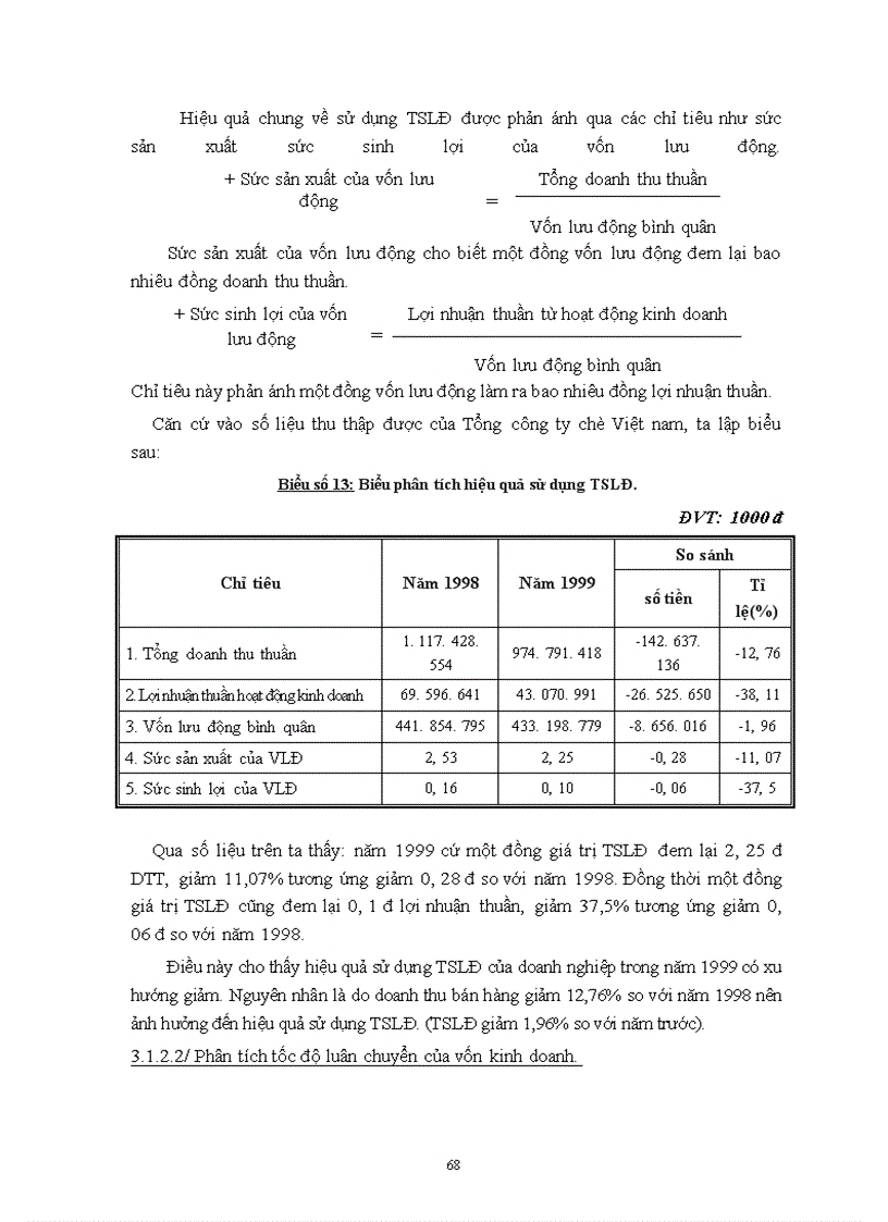 image for page Phân tích tình hình tài chính doanh nghiệp và những giải pháp góp phần nâng cao khả năng tài chính của Tổng công ty chè Việt nam