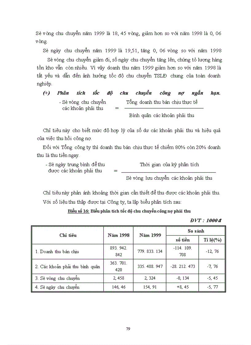 image for page Phân tích tình hình tài chính doanh nghiệp và những giải pháp góp phần nâng cao khả năng tài chính của Tổng công ty chè Việt nam