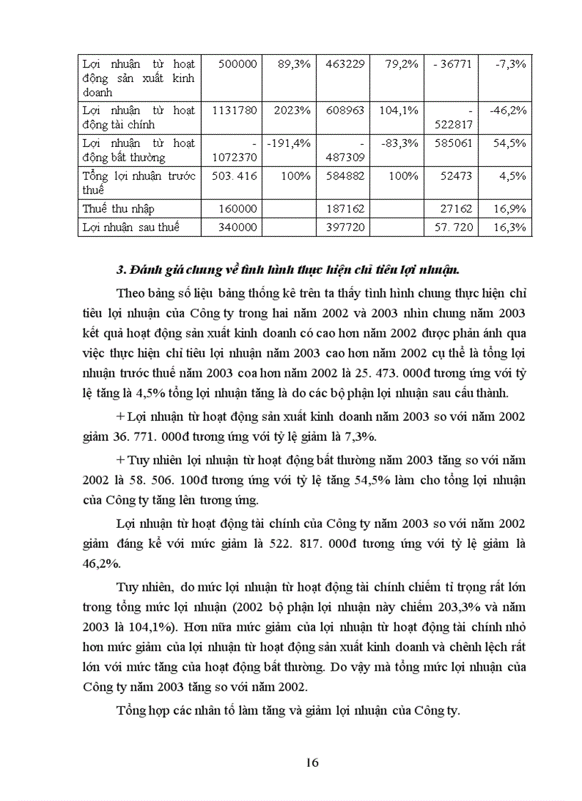 image for page Phân tích đánh giá chỉ tiêu lợi nhuận và các biện pháp nâng cao lợi nhuận của Công ty Hoá chất vật liệu điện và vật tư khoa học kỹ thuật ( CEMACO )