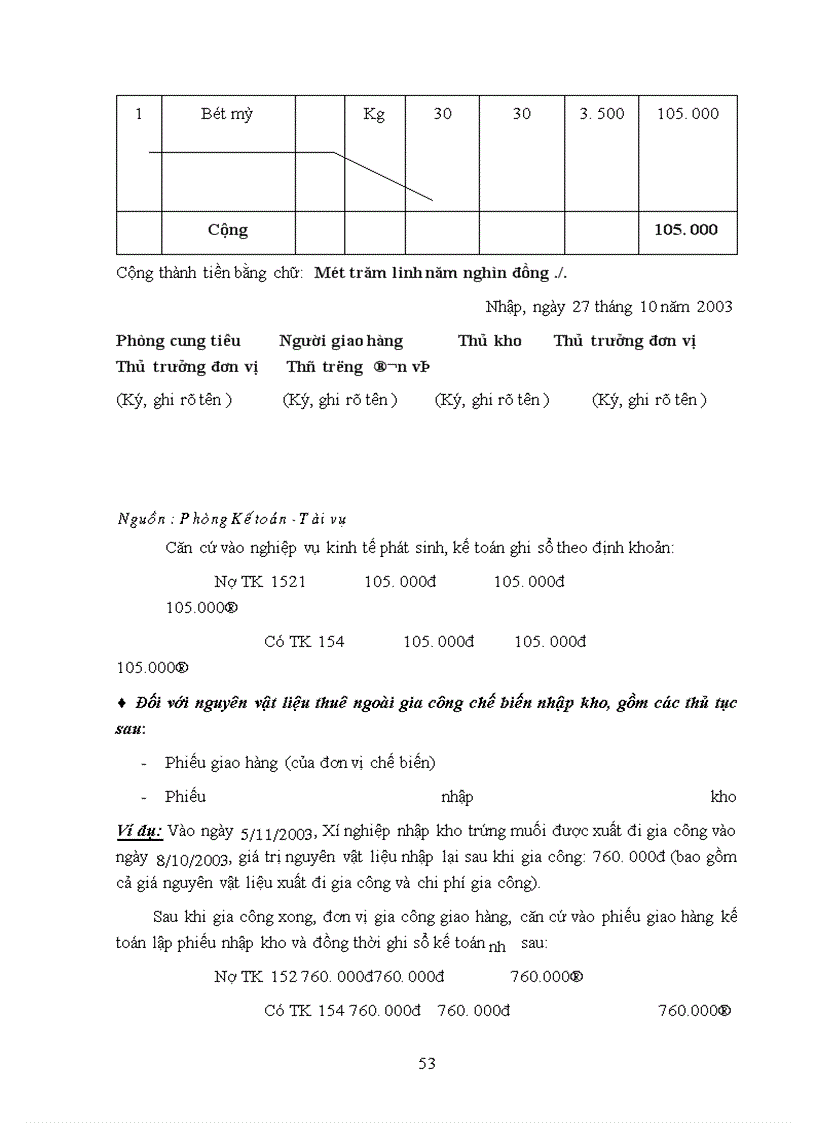 image for page Hoàn thiện công tác kế toán nguyên vật liệu tại Xí nghiệp Bánh - Mứt - Kẹo Hà Nội