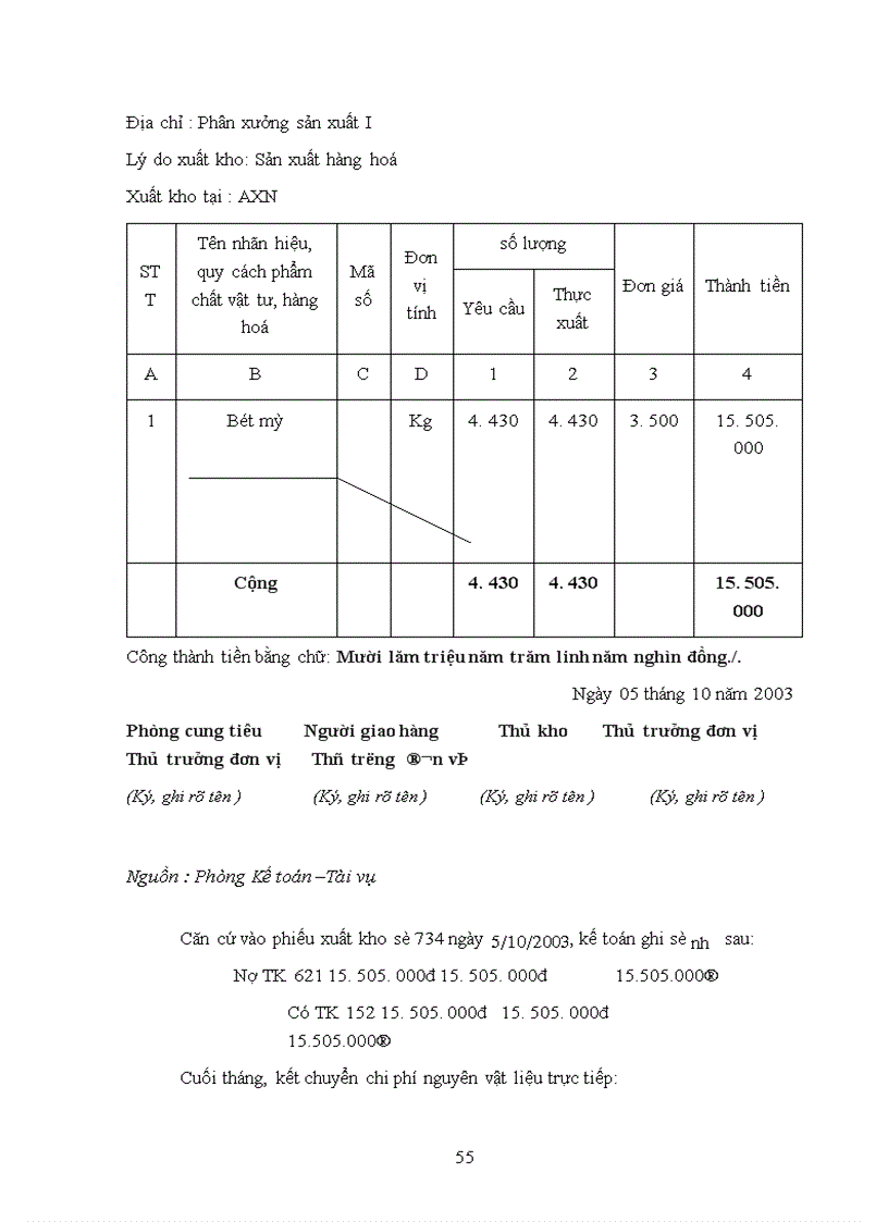 image for page Hoàn thiện công tác kế toán nguyên vật liệu tại Xí nghiệp Bánh - Mứt - Kẹo Hà Nội