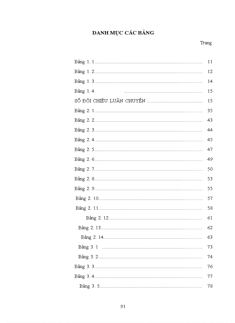image for page Hoàn thiện công tác kế toán nguyên vật liệu tại Xí nghiệp Bánh - Mứt - Kẹo Hà Nội