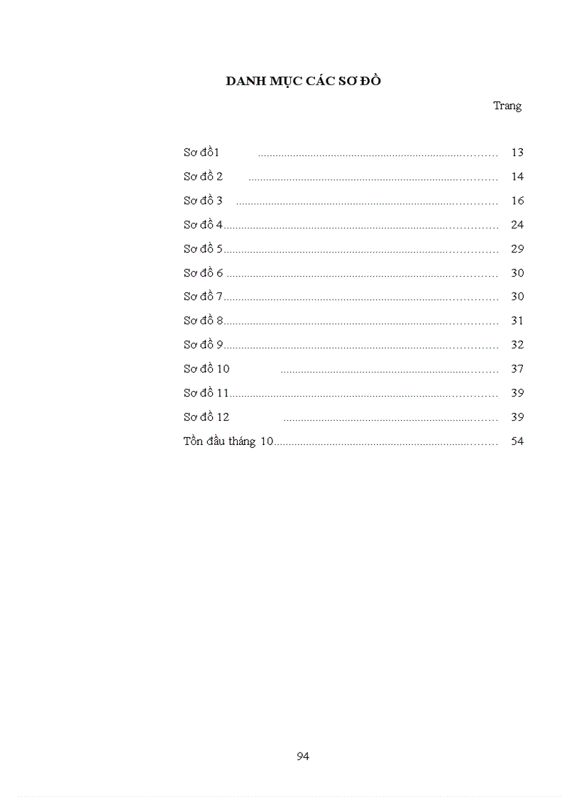 image for page Hoàn thiện công tác kế toán nguyên vật liệu tại Xí nghiệp Bánh - Mứt - Kẹo Hà Nội