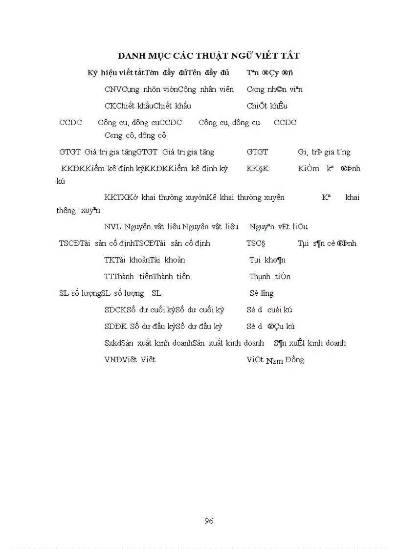 image for page Hoàn thiện công tác kế toán nguyên vật liệu tại Xí nghiệp Bánh - Mứt - Kẹo Hà Nội