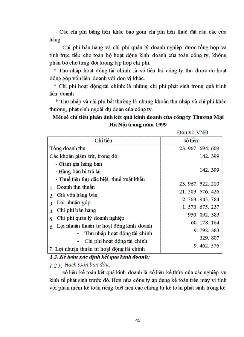 image for page Hoàn thiện kế toán xác định kết quả kinh doanh và phân phối lợi nhuận trong doanh nghiệp thương mại