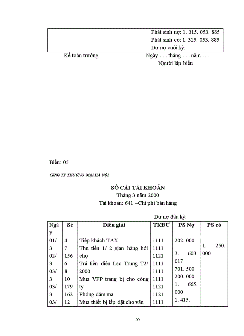 image for page Hoàn thiện kế toán xác định kết quả kinh doanh và phân phối lợi nhuận trong doanh nghiệp thương mại