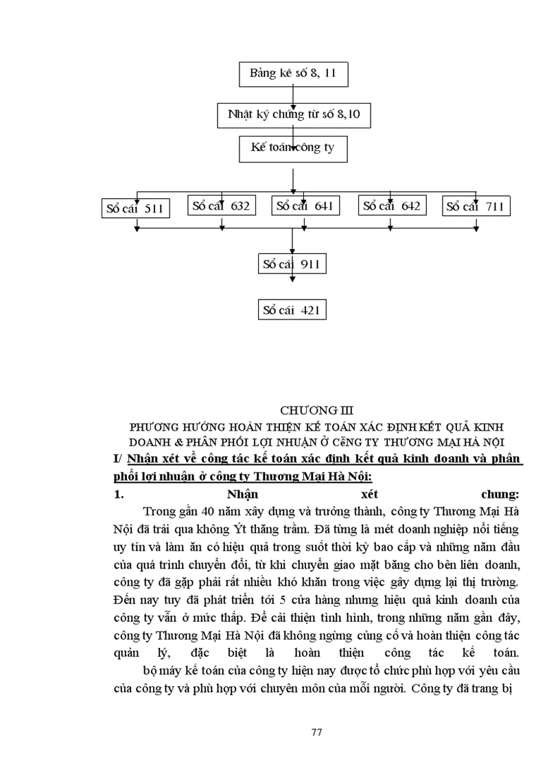 image for page Hoàn thiện kế toán xác định kết quả kinh doanh và phân phối lợi nhuận trong doanh nghiệp thương mại