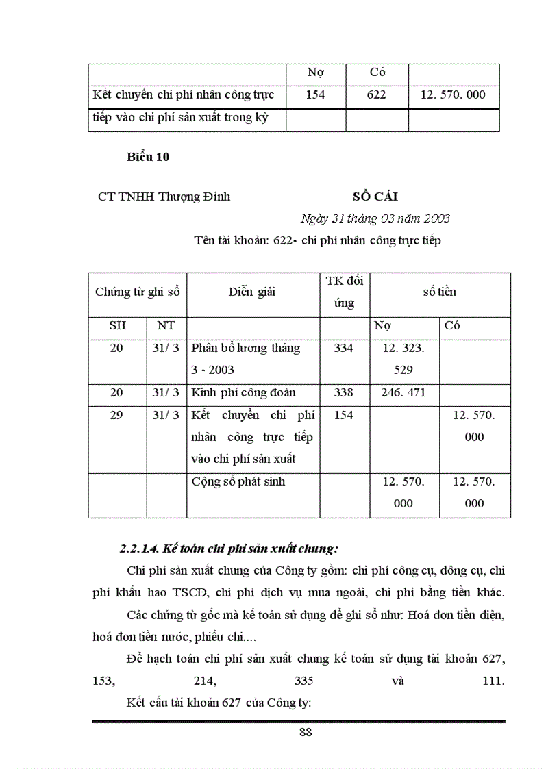 image for page Hoàn thiện công tác kế toán chi phí sản xuất kinh doanh và tính giá thành sản phẩm điện tại Công ty TNHH Dây & Cáp điện Thượng Đình