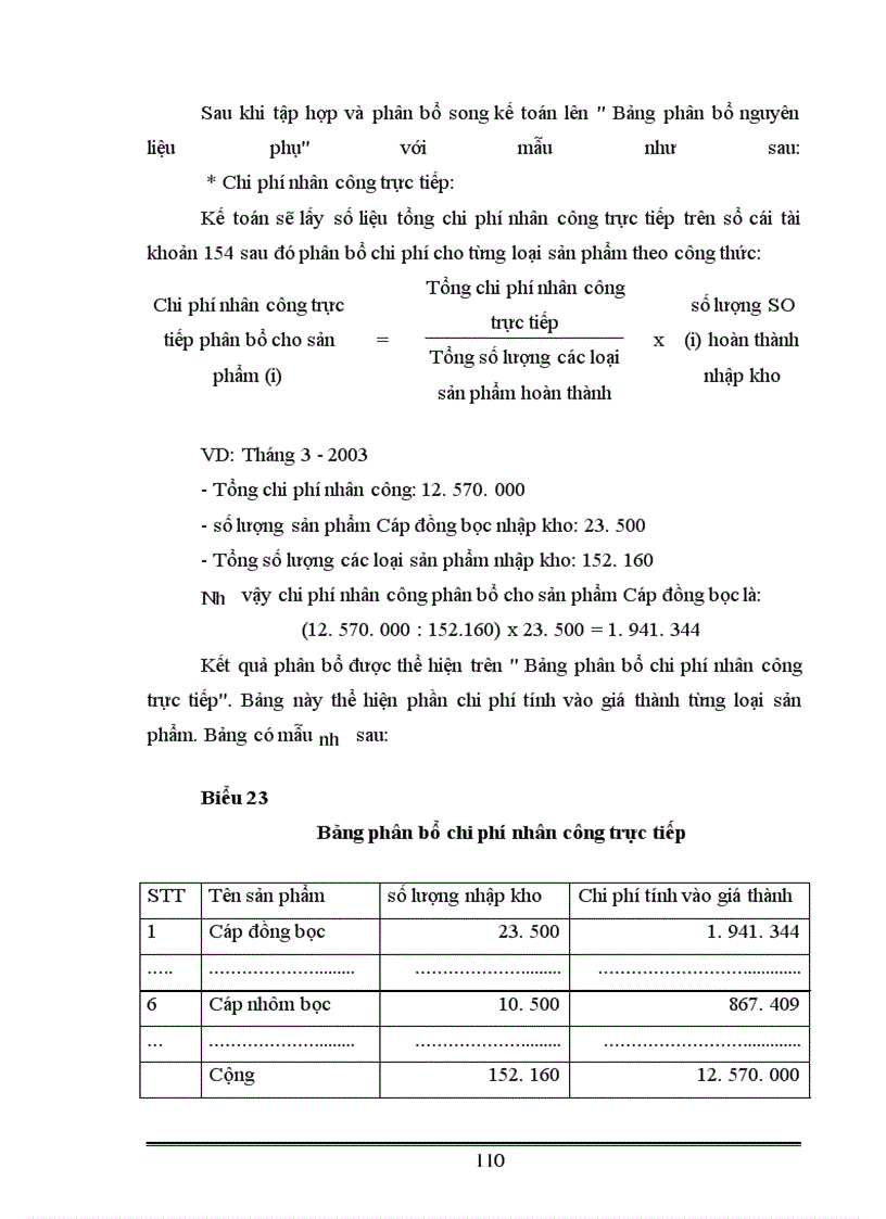 image for page Hoàn thiện công tác kế toán chi phí sản xuất kinh doanh và tính giá thành sản phẩm điện tại Công ty TNHH Dây & Cáp điện Thượng Đình