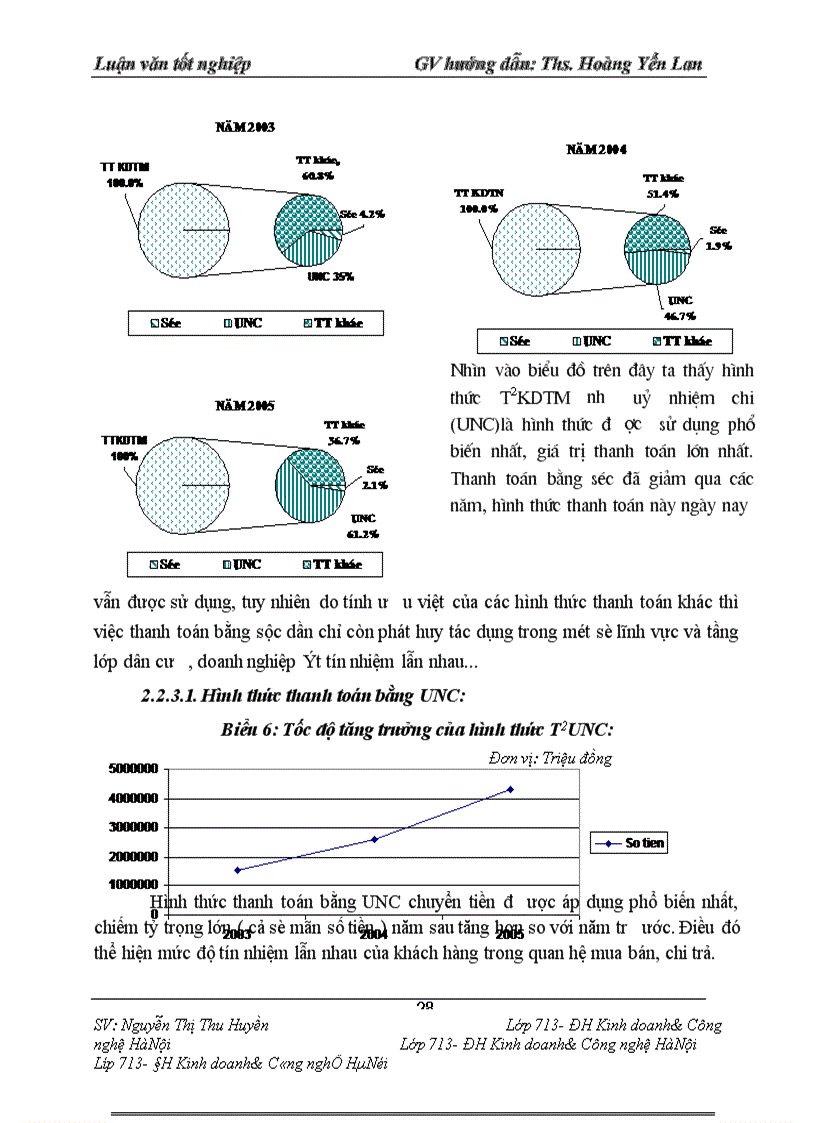 image for page Thực trạng thanh toán không dùng tiền mặt tại Ngân hàng No & Ptnt huyện kim thành