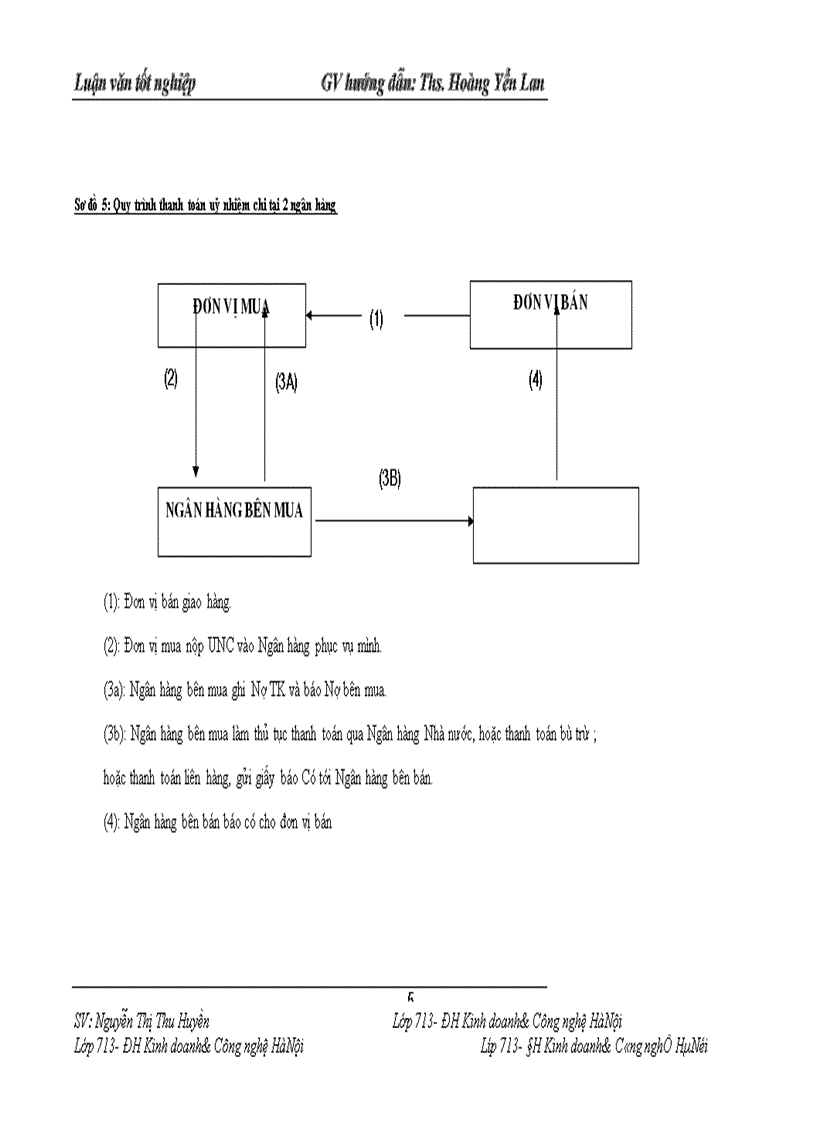 image for page Thực trạng thanh toán không dùng tiền mặt tại Ngân hàng No & Ptnt huyện kim thành