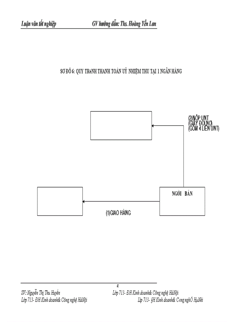 image for page Thực trạng thanh toán không dùng tiền mặt tại Ngân hàng No & Ptnt huyện kim thành