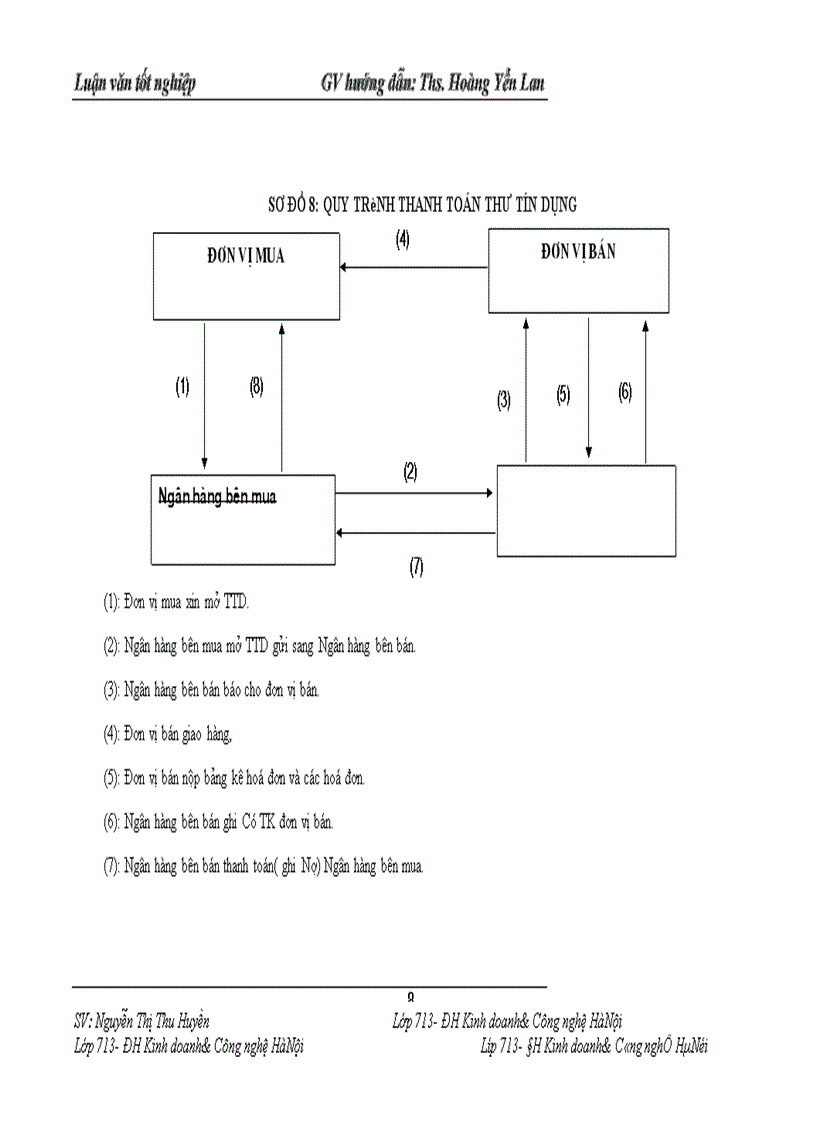 image for page Thực trạng thanh toán không dùng tiền mặt tại Ngân hàng No & Ptnt huyện kim thành