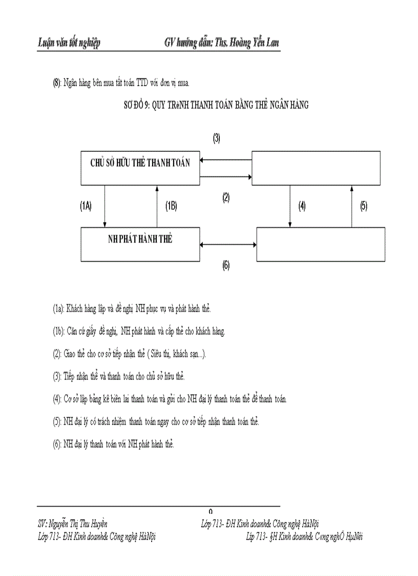 image for page Thực trạng thanh toán không dùng tiền mặt tại Ngân hàng No & Ptnt huyện kim thành