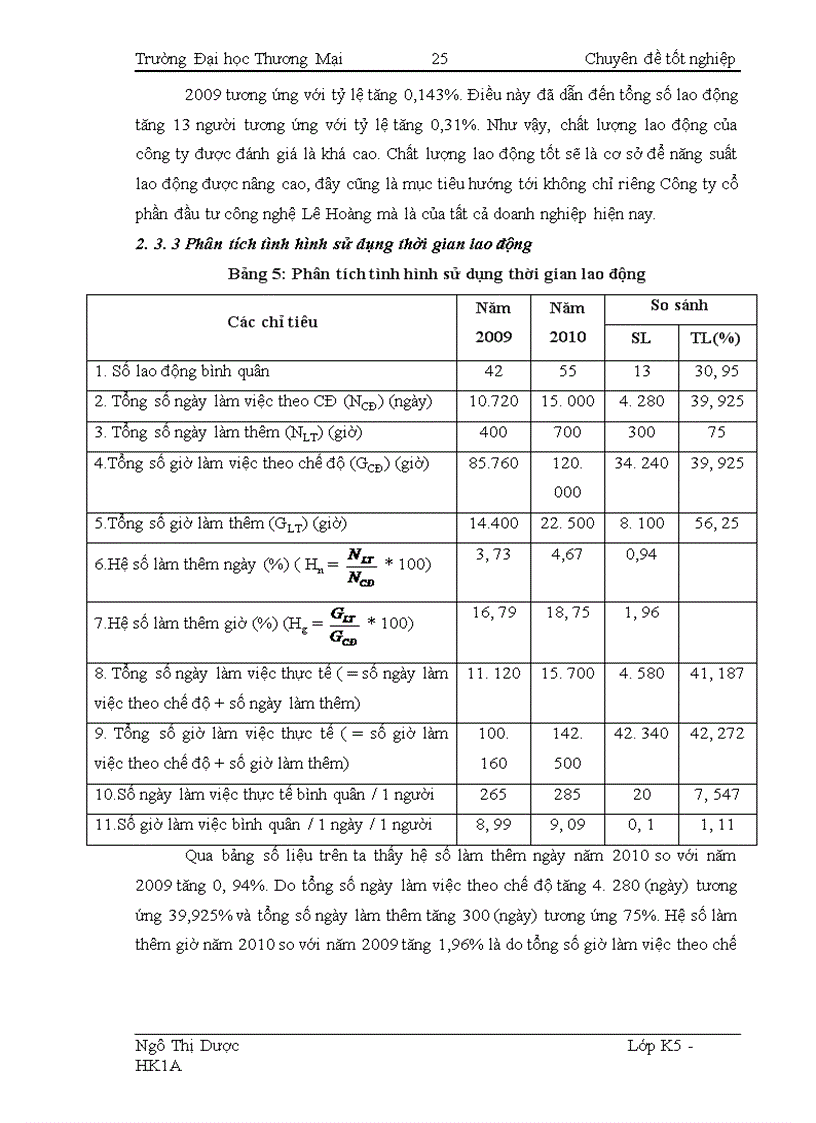 image for page Phân tích thống kê tình hình sử dụng lao động tại Công ty Cổ phần đầu tư Công nghệ Lê Hoàng