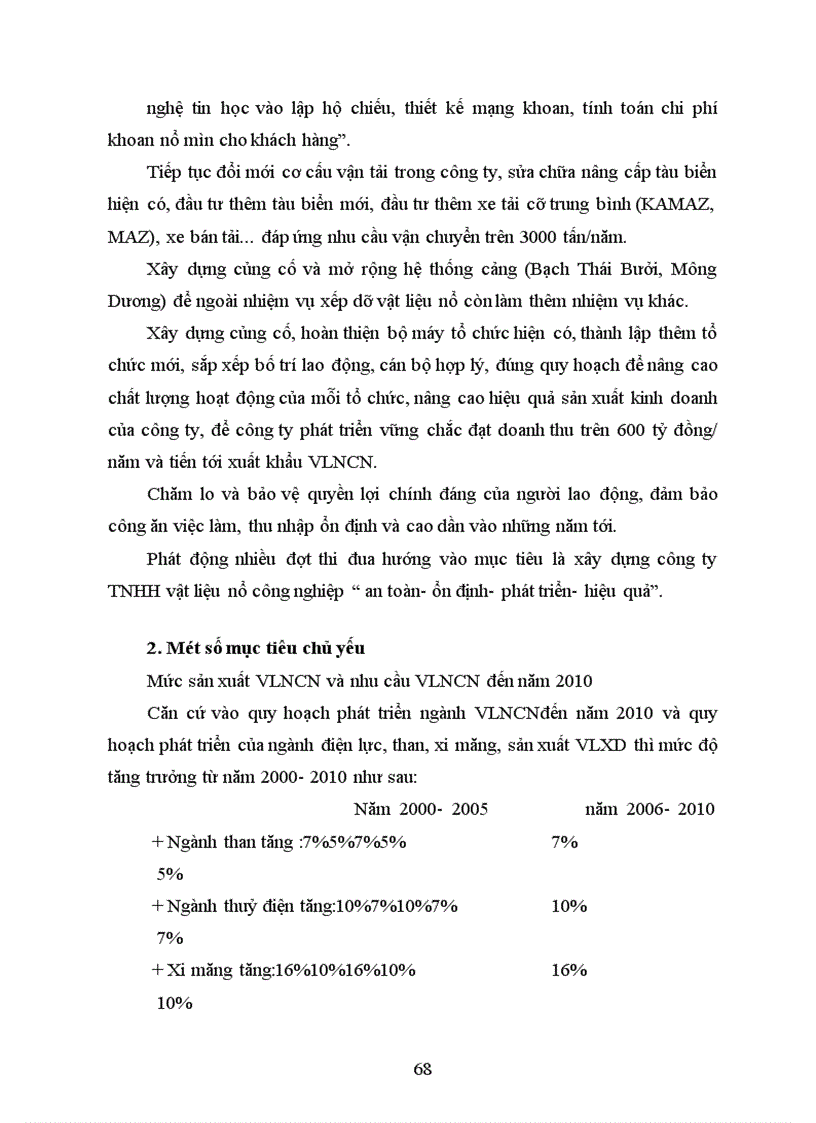 image for page Quản trị nguyên vật liệu tại Công ty vật liệu nổ công nghiệp – Thực trạng và giải pháp hoàn thiện