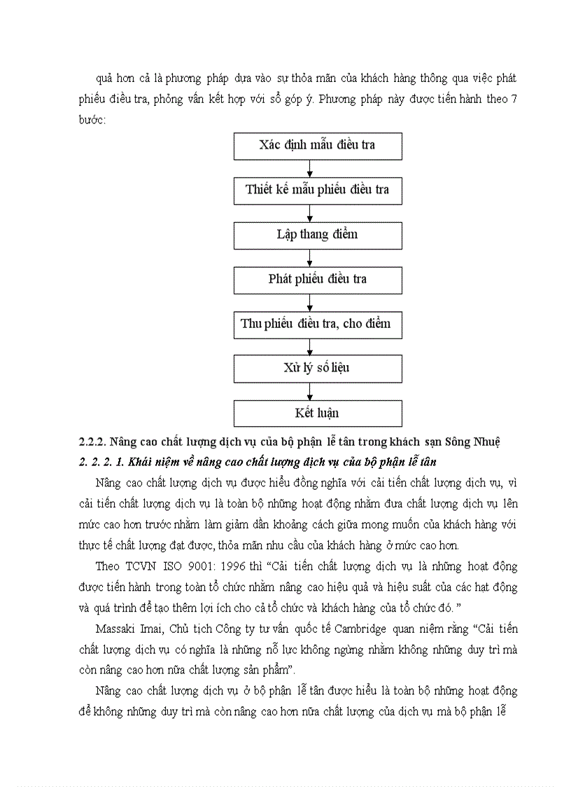 image for page Giải pháp nâng cao chất lượng dịch vụ lễ tân tại Công ty cổ phần khách sạn Sông Nhuệ