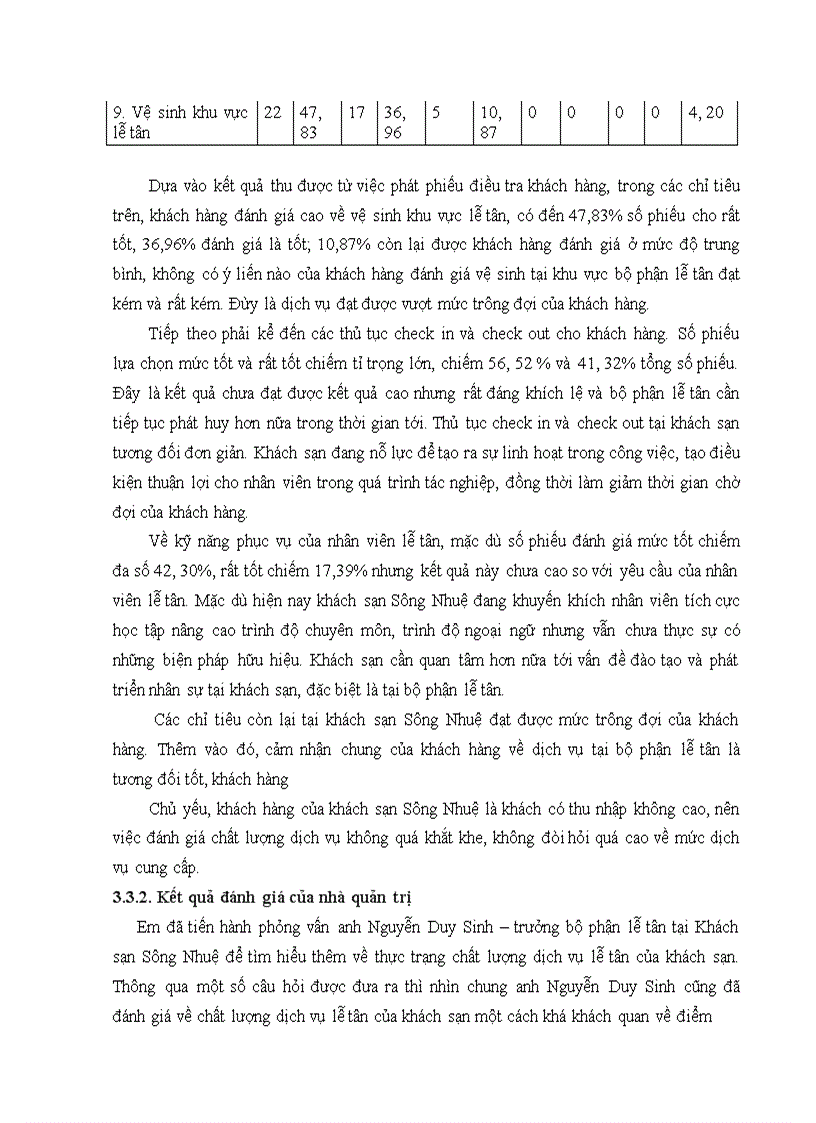 image for page Giải pháp nâng cao chất lượng dịch vụ lễ tân tại Công ty cổ phần khách sạn Sông Nhuệ