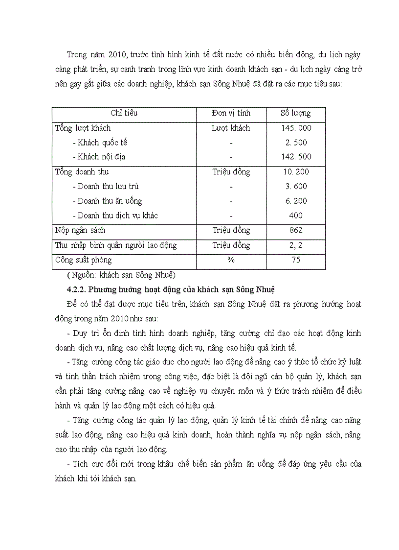 image for page Giải pháp nâng cao chất lượng dịch vụ lễ tân tại Công ty cổ phần khách sạn Sông Nhuệ