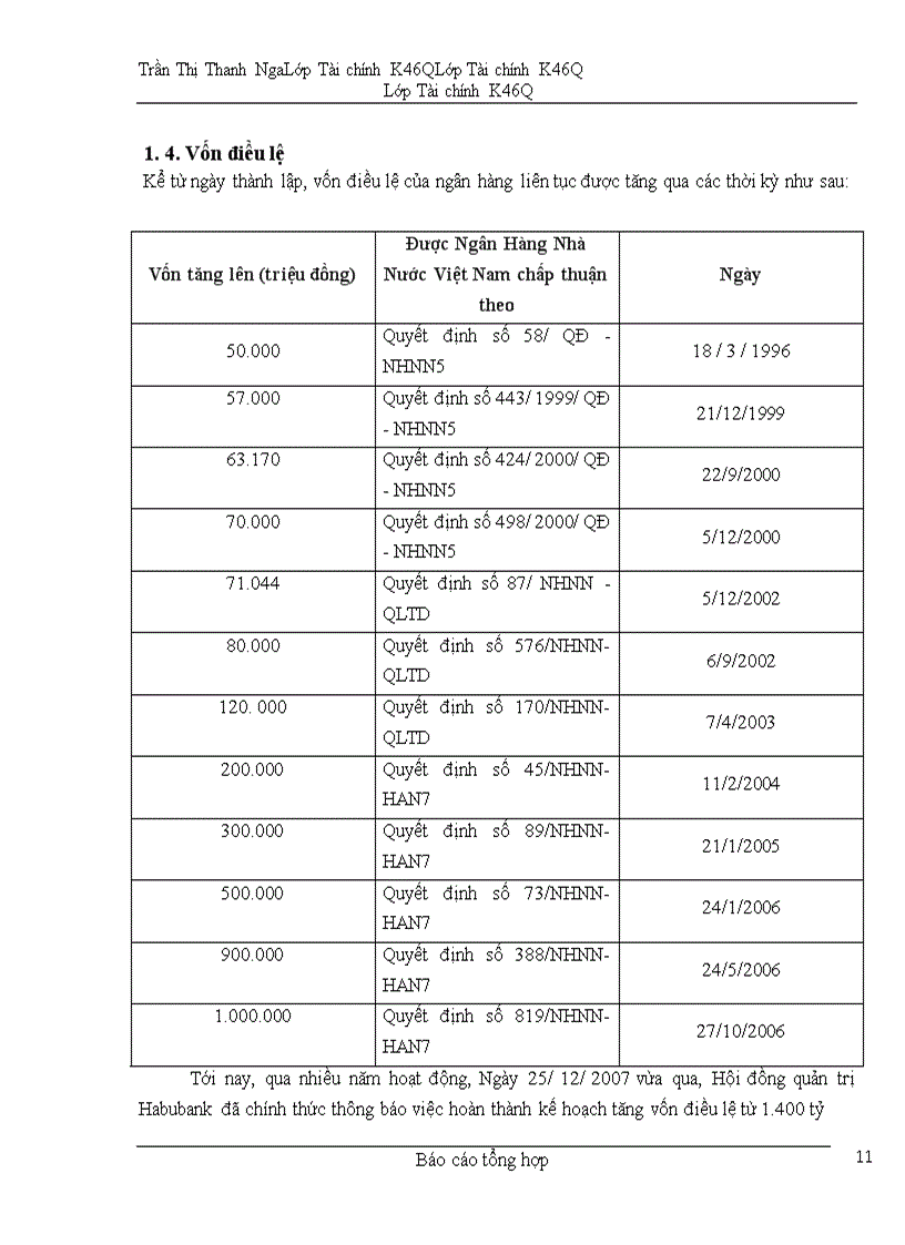 image for page Rủi ro tín dụng và quản lý rủi ro tín dụng tại Habubank