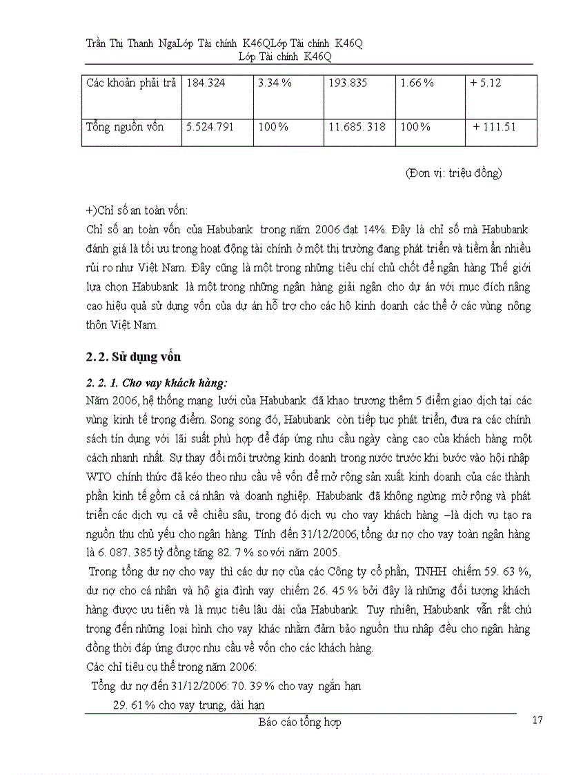 image for page Rủi ro tín dụng và quản lý rủi ro tín dụng tại Habubank