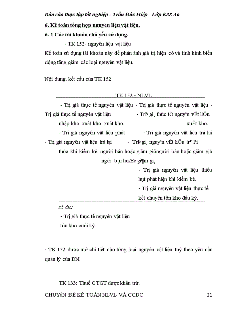 image for page Kế toán nguyên liệu vật liệu