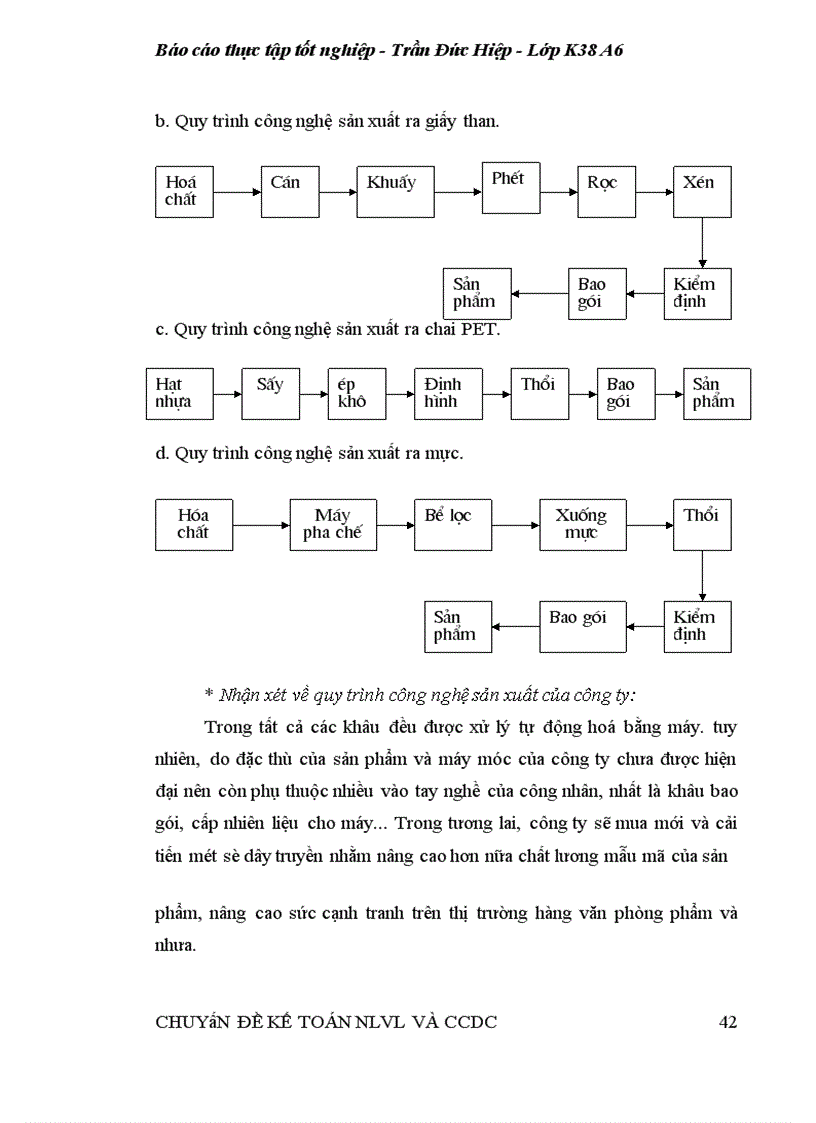 image for page Kế toán nguyên liệu vật liệu