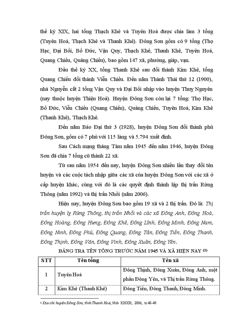 image for page Nghiên cứu văn bia huyện Đông Sơn, tỉnh Thanh Hoá làm đề tài Luận văn Thạc sĩ Ngữ văn - chuyên ngành Hán Nôm