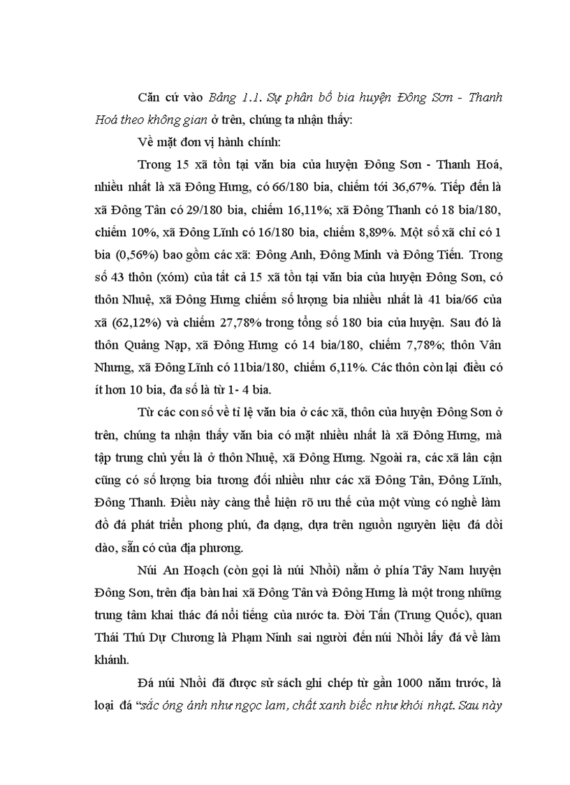image for page Nghiên cứu văn bia huyện Đông Sơn, tỉnh Thanh Hoá làm đề tài Luận văn Thạc sĩ Ngữ văn - chuyên ngành Hán Nôm