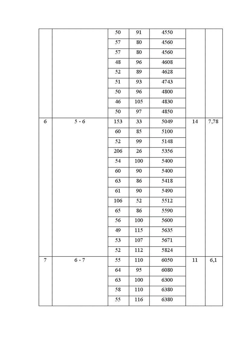 image for page Nghiên cứu văn bia huyện Đông Sơn, tỉnh Thanh Hoá làm đề tài Luận văn Thạc sĩ Ngữ văn - chuyên ngành Hán Nôm