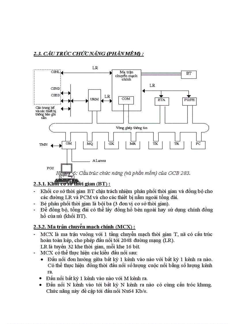 image for page Tìm hiểu về tổng đài Alcatel 1000E10