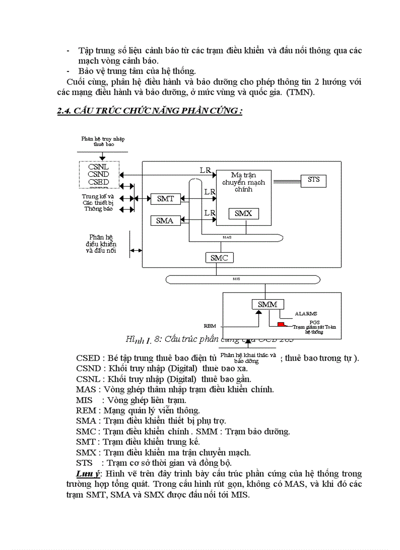 image for page Tìm hiểu về tổng đài Alcatel 1000E10