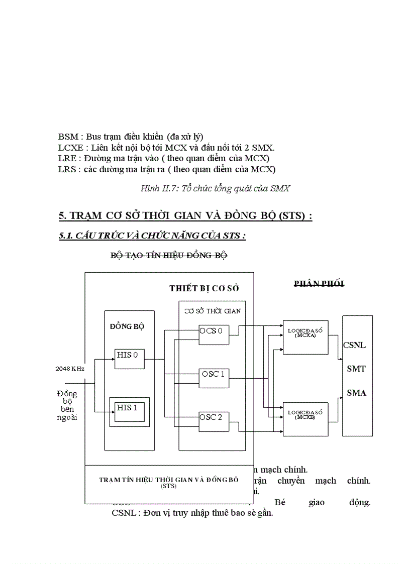 image for page Tìm hiểu về tổng đài Alcatel 1000E10