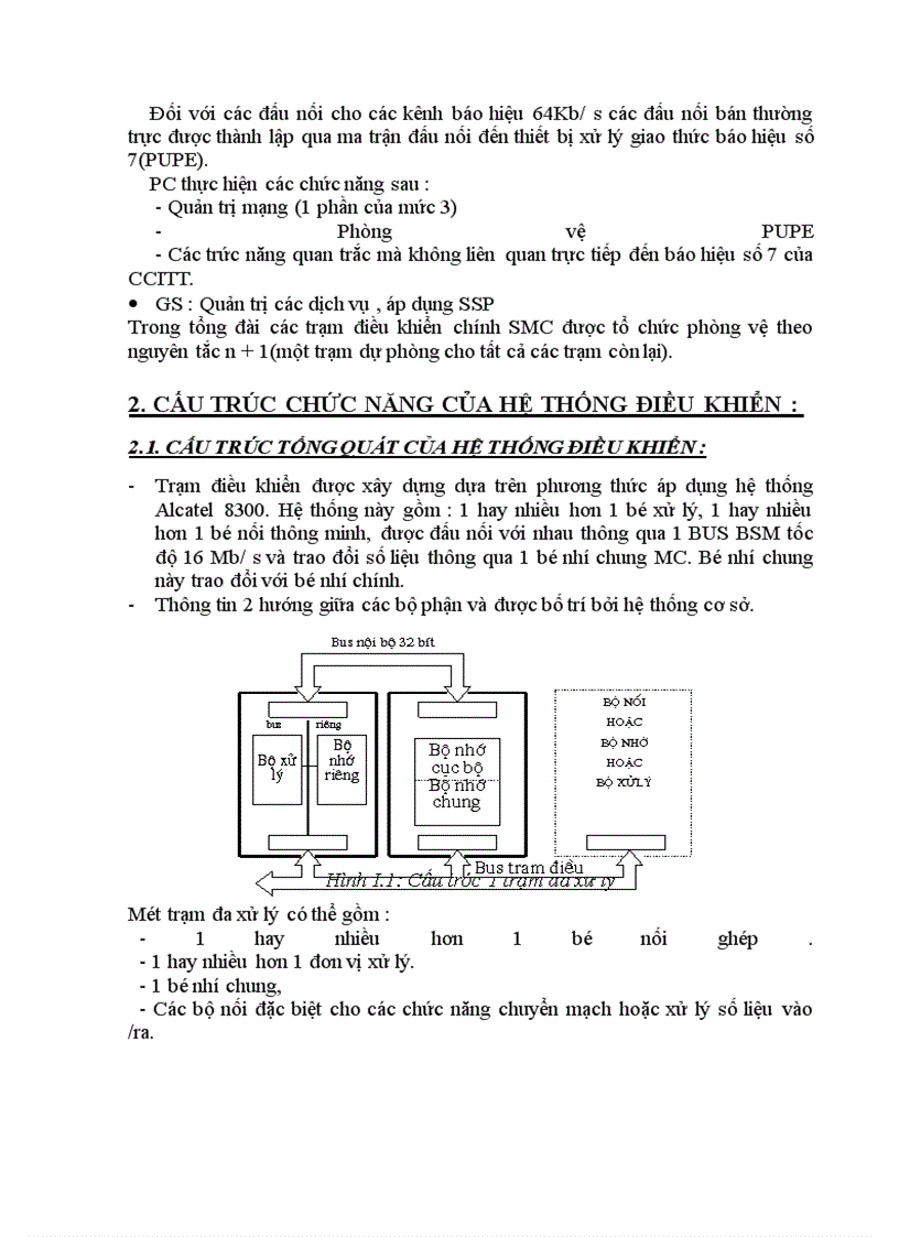 image for page Tìm hiểu về tổng đài Alcatel 1000E10