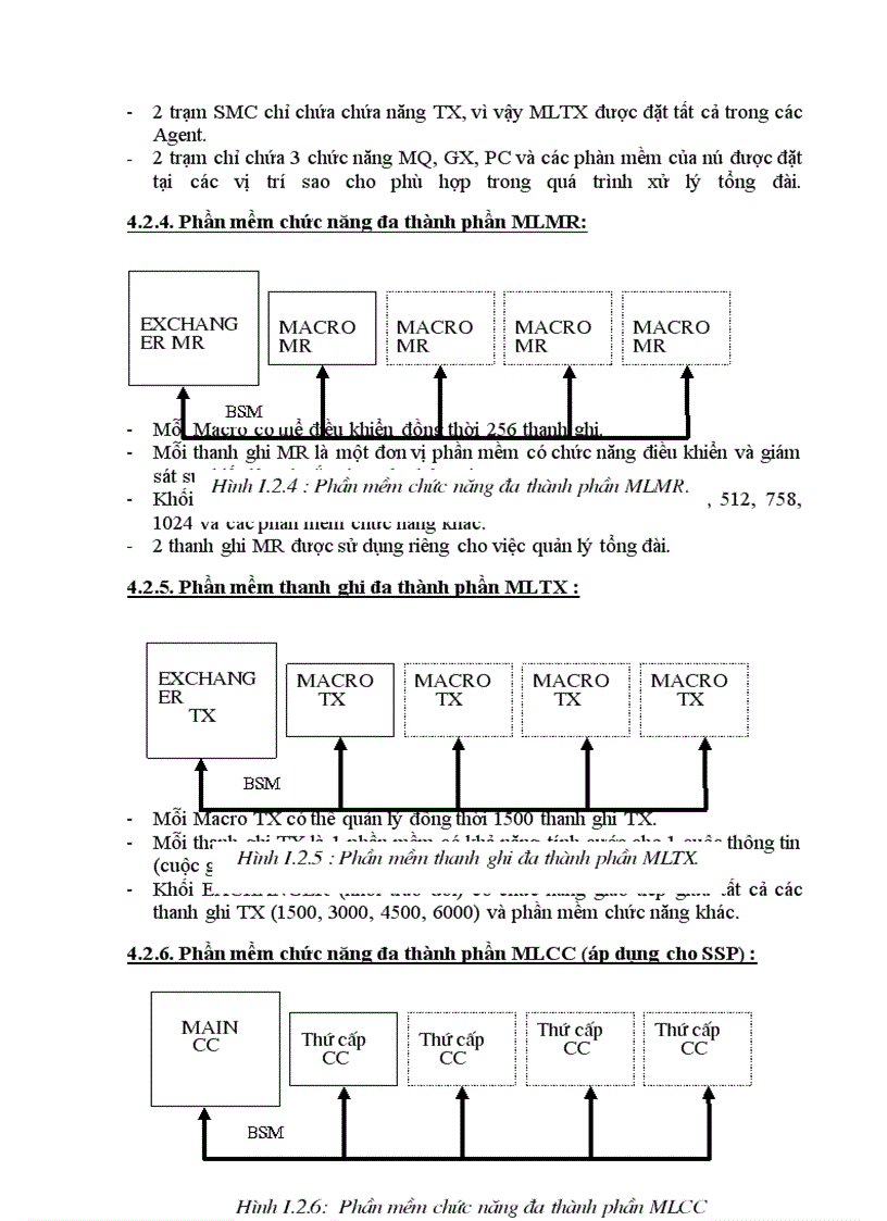 image for page Tìm hiểu về tổng đài Alcatel 1000E10