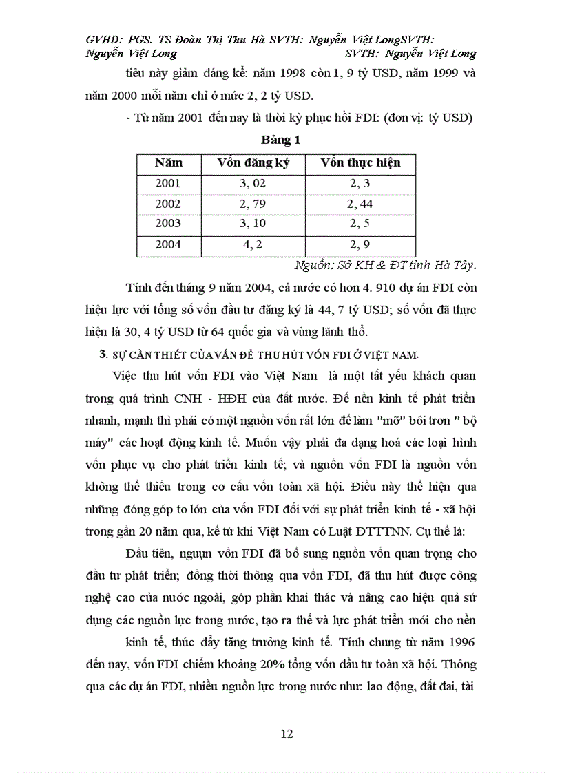 image for page Các giải pháp về quản lý Nhà nước nhằm thu hút vốn đầu tư trực tiếp nước ngoài để phát triển kinh tế - xã hội tại tỉnh Hà Tây giai đoạn 2001 -2010
