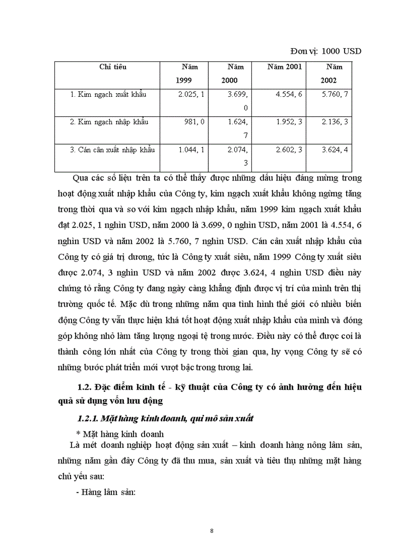 image for page Nâng cao hiệu quả sử dụng vốn lưu động ở Công ty Xuất nhập khẩu và Xây dựng Nông lâm nghiệp
