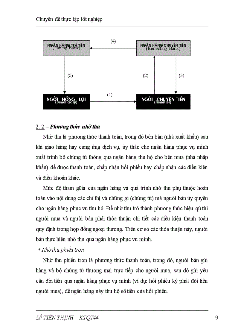 image for page Rủi ro trong thanh toán quốc tế ở Việt Nam