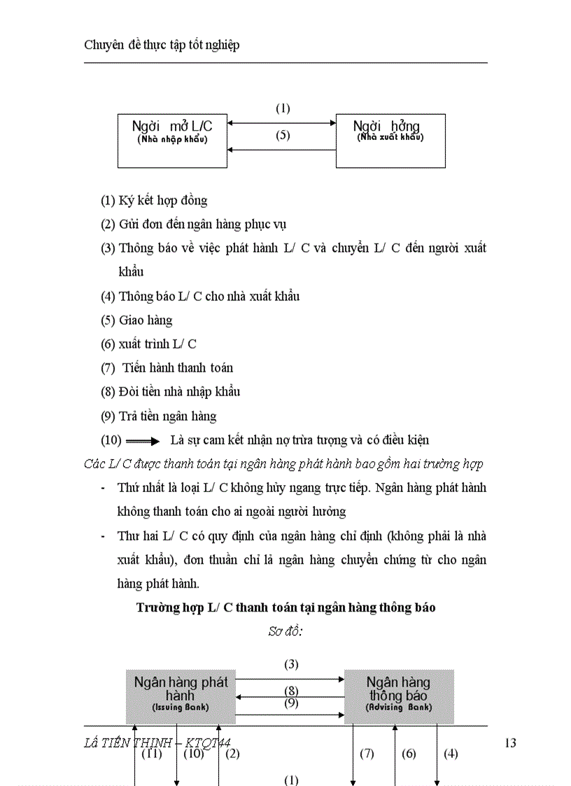 image for page Rủi ro trong thanh toán quốc tế ở Việt Nam