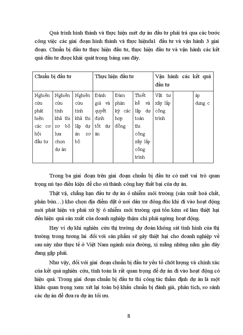image for page Một số giải pháp nhằm nâng cao công tác thẩm định dự án đầu tư tại văn phòng thẩm định Bộ kế hoạch đầu tư