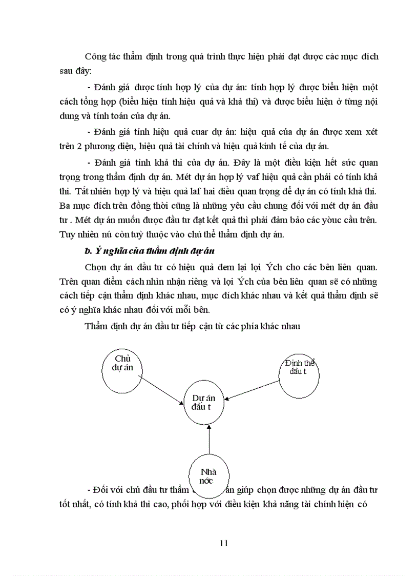 image for page Một số giải pháp nhằm nâng cao công tác thẩm định dự án đầu tư tại văn phòng thẩm định Bộ kế hoạch đầu tư