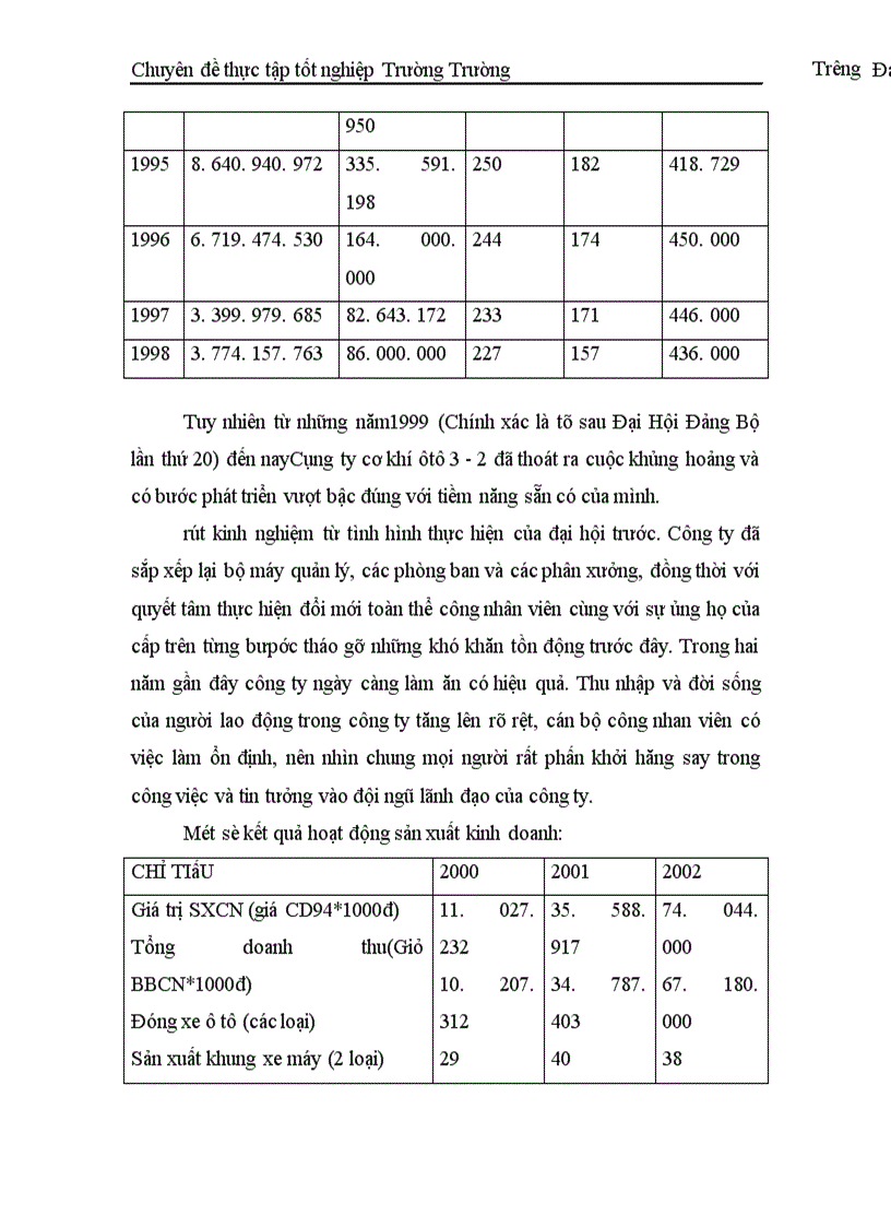 image for page Một số giải pháp cơ bản nhằm nâng cao khả năng tiêu thụ ôtô ở Công ty cơ khí ô tô 3-2