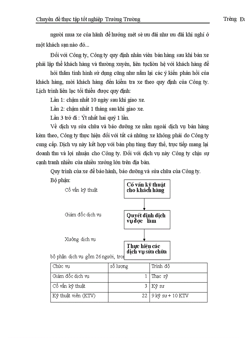 image for page Một số giải pháp cơ bản nhằm nâng cao khả năng tiêu thụ ôtô ở Công ty cơ khí ô tô 3-2