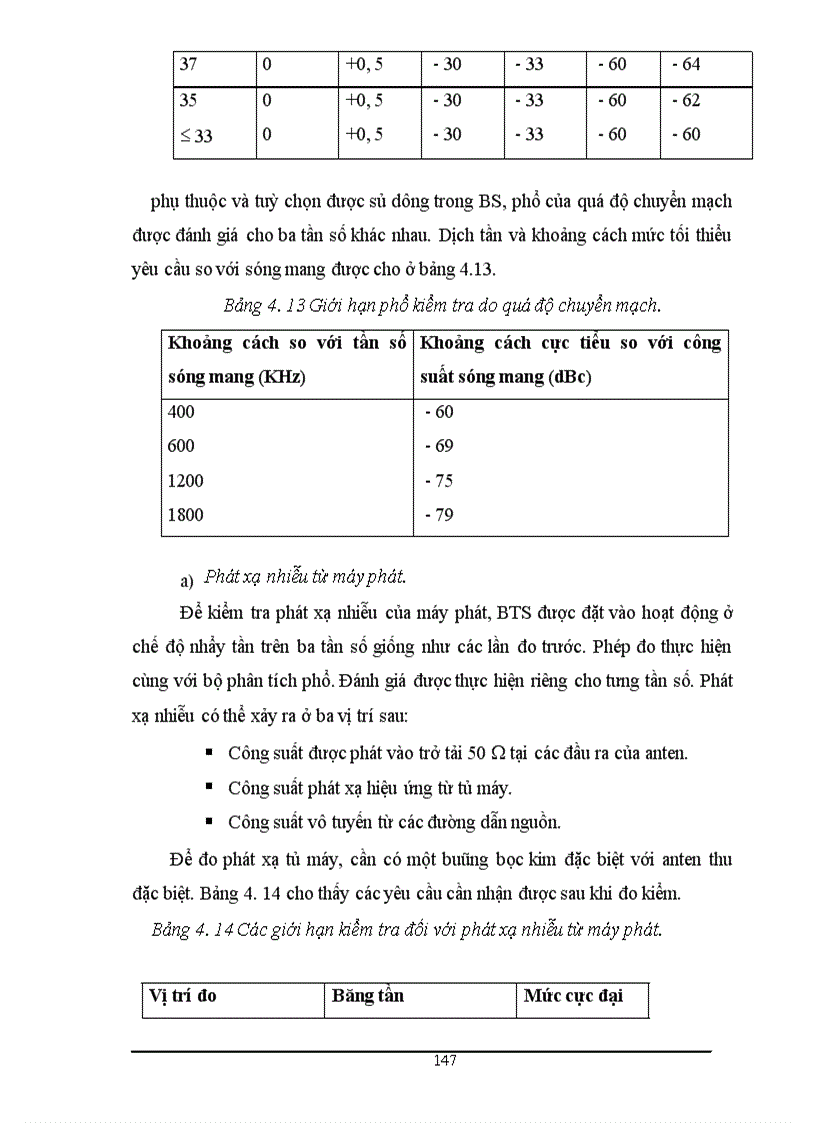 image for page Hệ thống thông tin di động có sử dụng kỹ thuật đa truy nhập theo mã CDMA