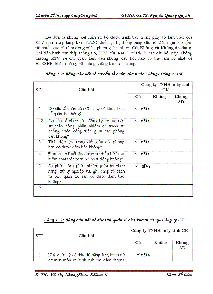 image for page Hoàn thiện đánh giá hệ thống kiểm soát nội bộ trong kiểm toán báo cáo tài chính do Công ty TNHH Dịch vụ Tư vấn Tài chính Kế toán và Kiểm toán AASC thực hiện
