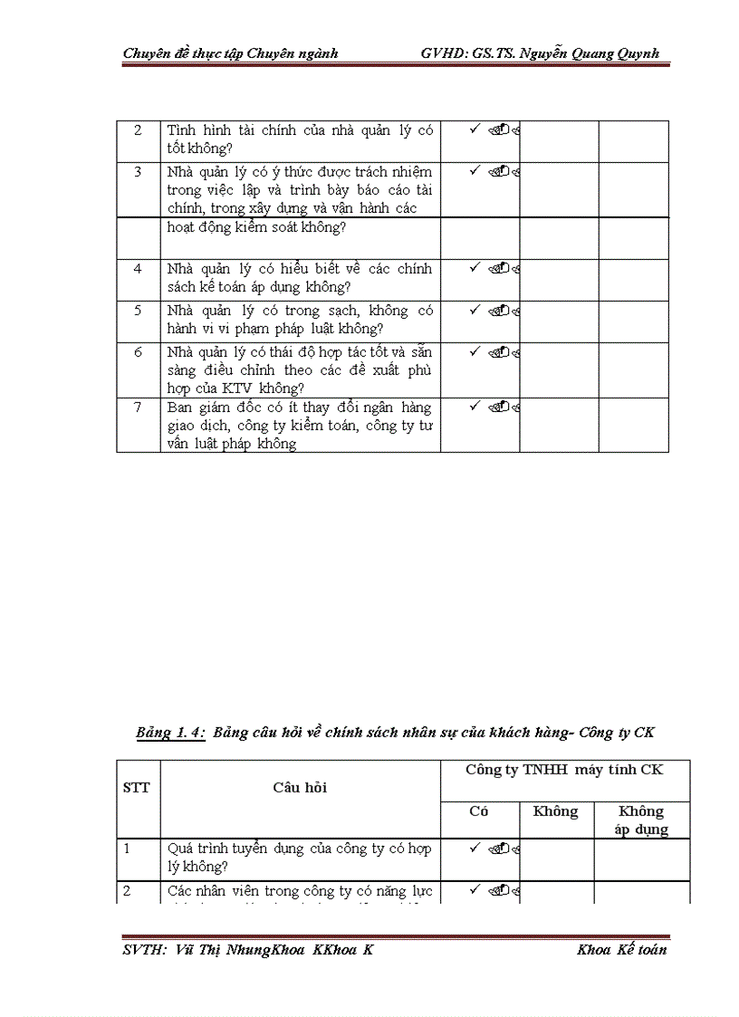 image for page Hoàn thiện đánh giá hệ thống kiểm soát nội bộ trong kiểm toán báo cáo tài chính do Công ty TNHH Dịch vụ Tư vấn Tài chính Kế toán và Kiểm toán AASC thực hiện